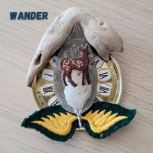 Load image into Gallery viewer, Tenacious Goods - Assemblage Magnet, Home Decor, Tenacious Goods, Atrium 916 - Sacramento.Shop